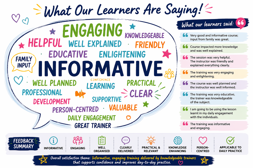What our learners are saying about Acorns training